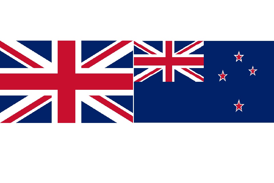 UK New Zealand Flags